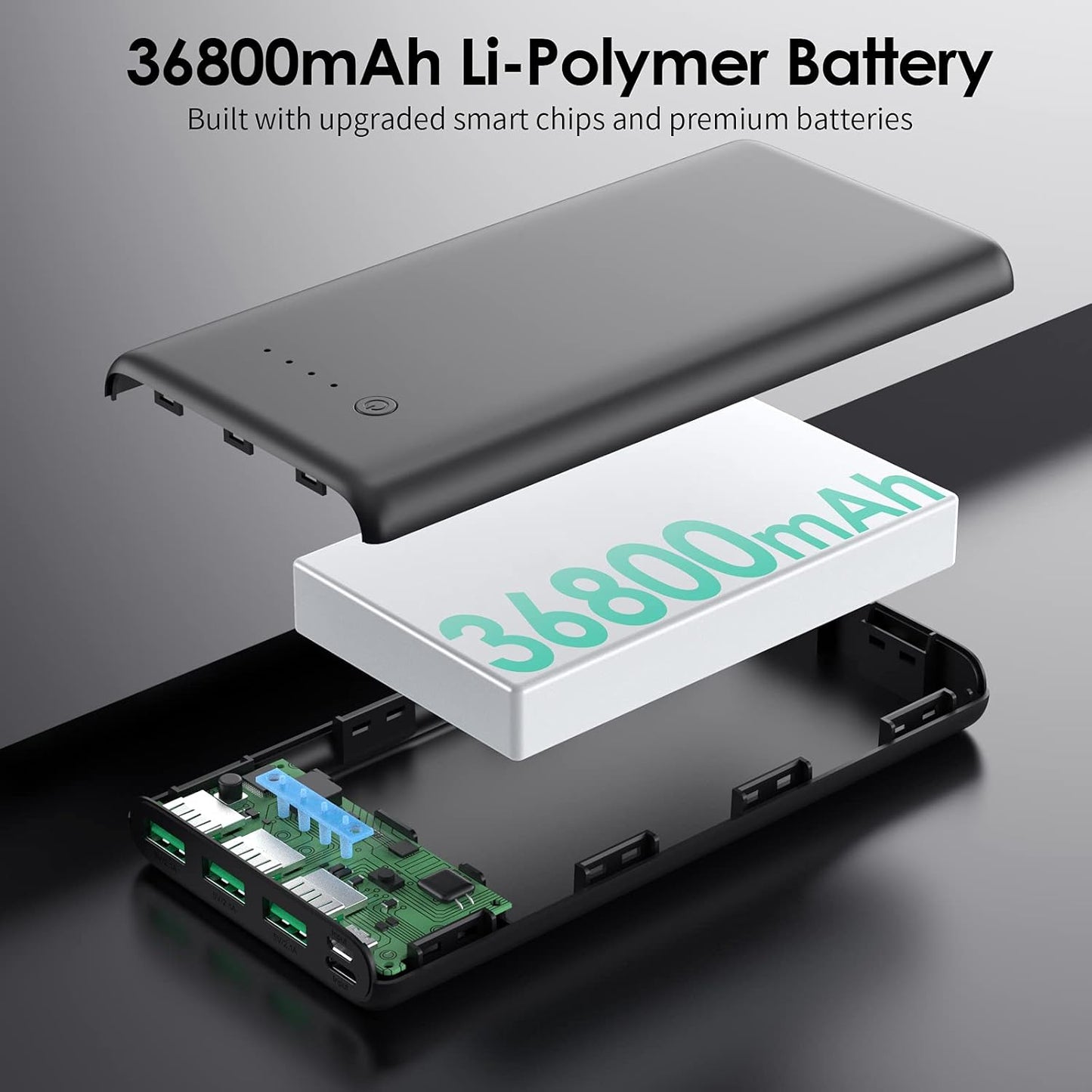 Portable Charger 36800mAh,4 Outputs Power Bank, Dual Input 5V/3A External Battery Pack,USB-C in&Out High-Speed Charging Backup Charger