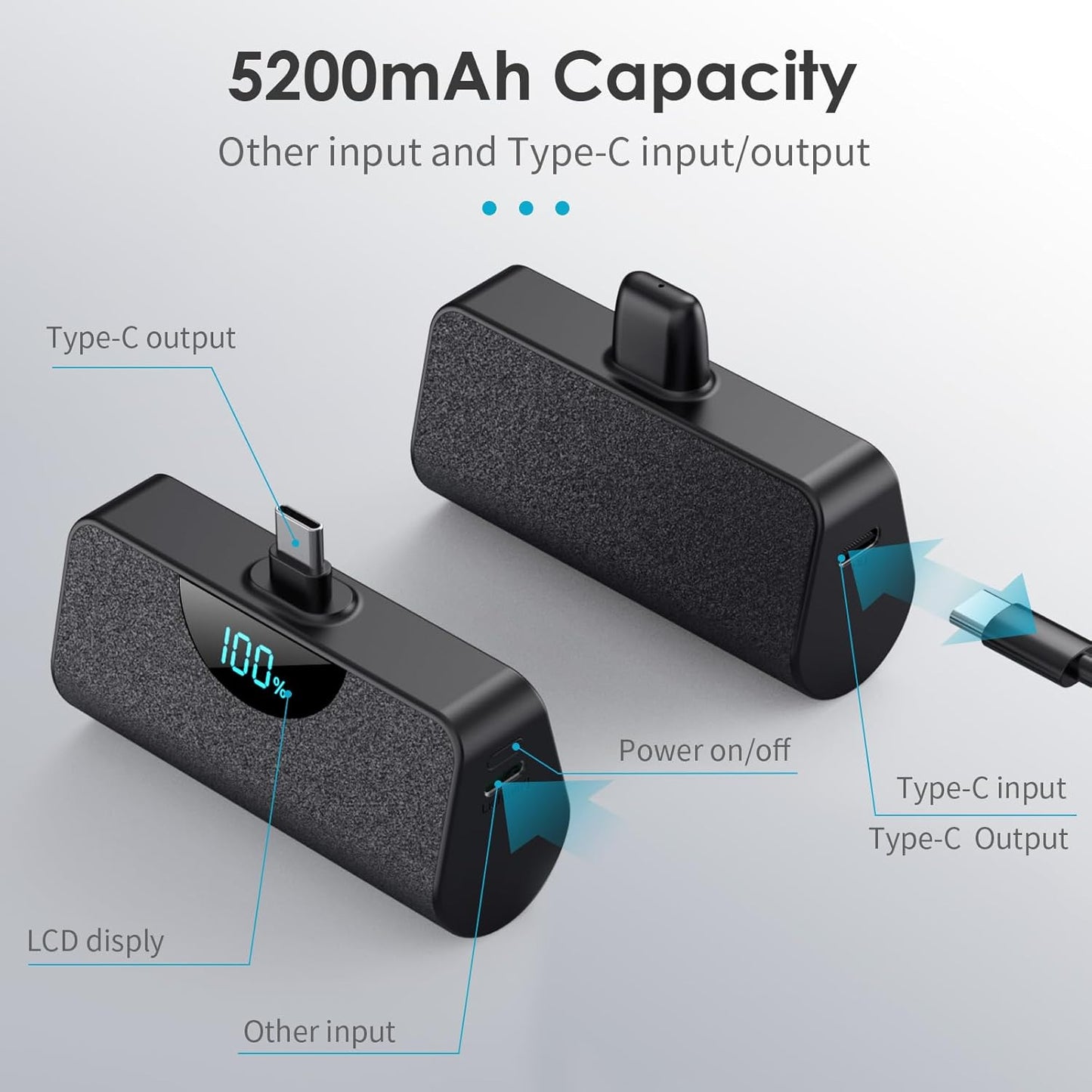 Mini Portable Charger USB-C Power Bank 5200mAh,LCD Display PD Fast Charging Battery Pack Backup Charger Compatible with iPhone 16/16 Plus/16 Pro/16 Pro Max/15 Series,Samsung,Android Phones etc