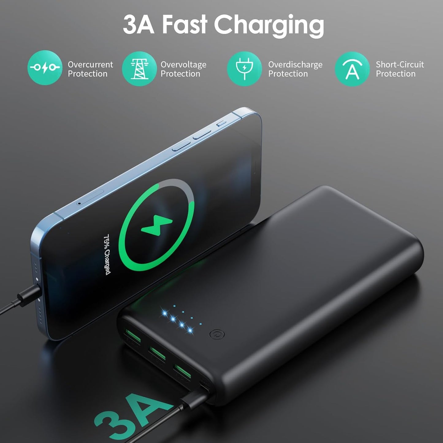 Portable Charger 36800mAh,4 Outputs Power Bank, Dual Input 5V/3A External Battery Pack,USB-C in&Out High-Speed Charging Backup Charger